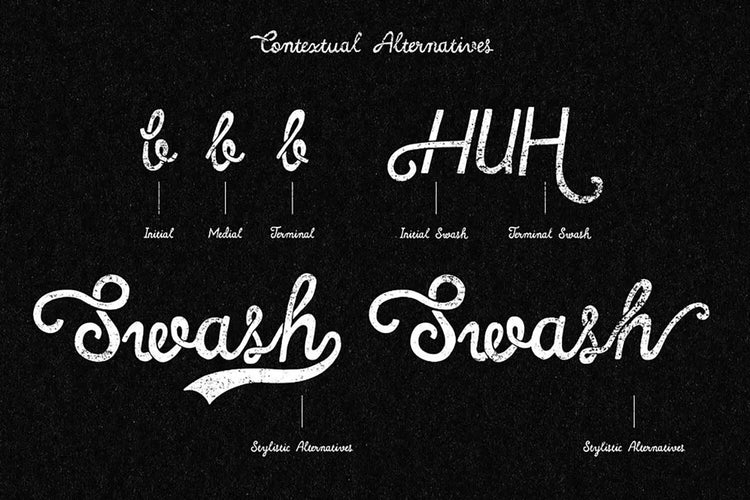 Roadhouse Blues typographic composition highlighting informal script movement