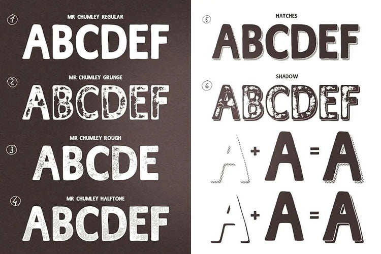 Mr Chumley type specimen featuring playful packaging style